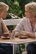 Perfect Mothers