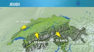 Météo